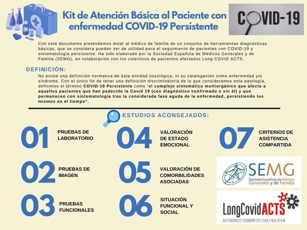 pacientes covid persistente