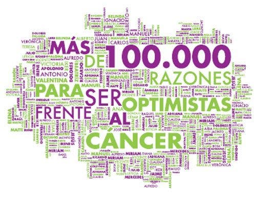 Sobrevivir al cáncer