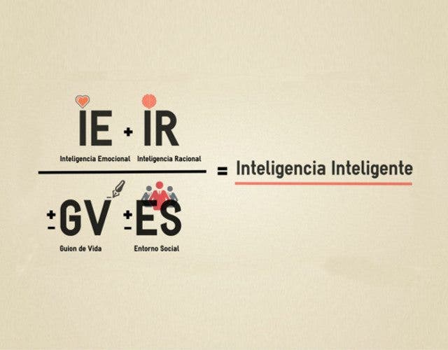 psicologia inteligencia