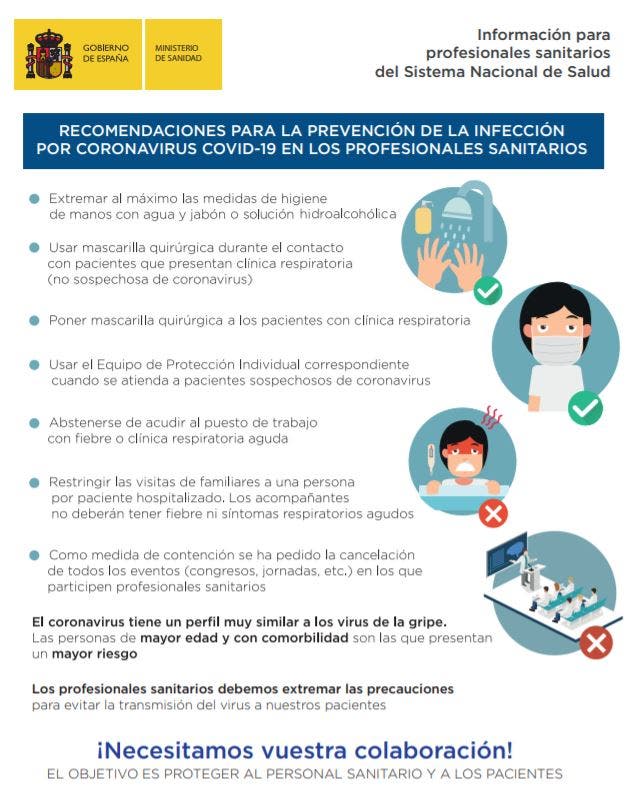 coronavirus cáncer