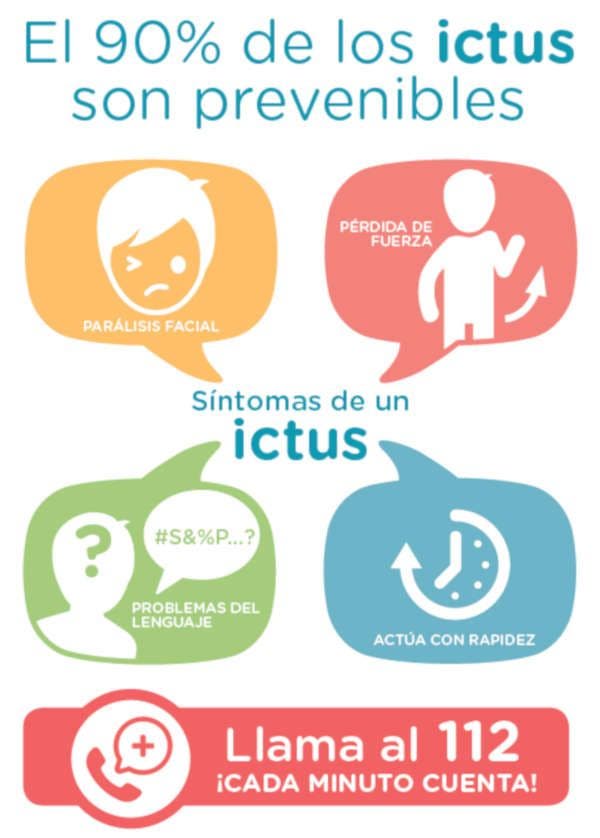 ictus