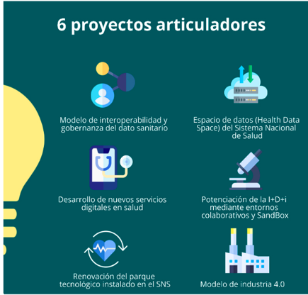 ictus infantil
