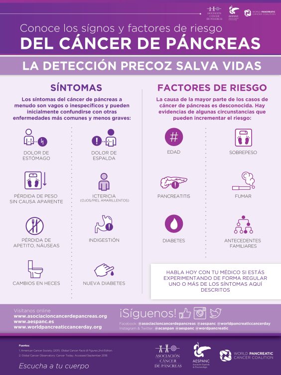 cáncer páncreas