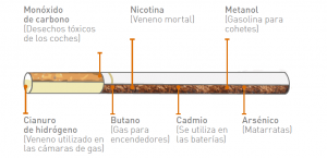 sustancias tóxicas