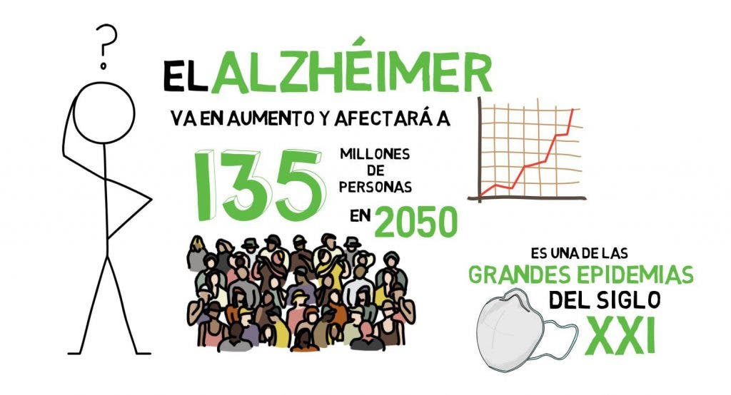 alzhéimer