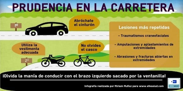 infografía