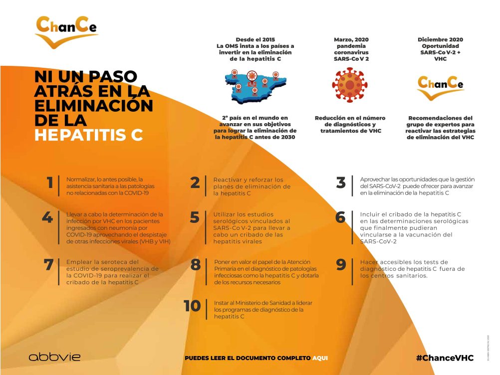 Chance Hepatitis C