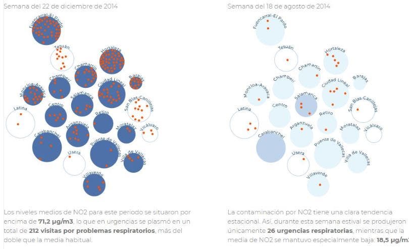 contaminación aire