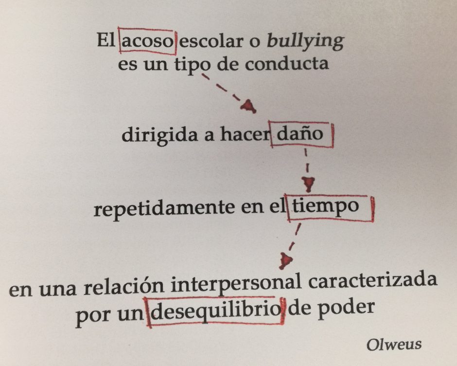 JUPSIN acoso escolar