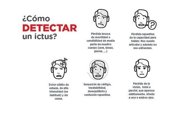 Día Mundial del Ictus