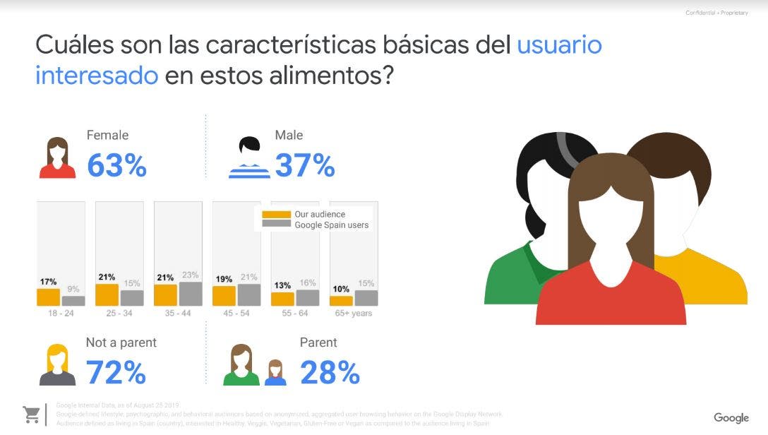 alimentación saludable