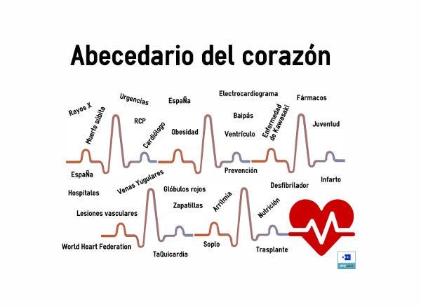 infografía