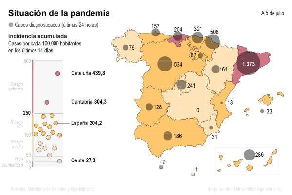 Mapa coronavirus 5 de julio