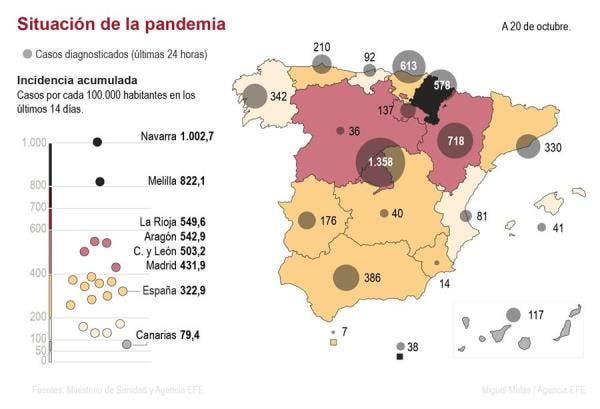 mapa coronavirus