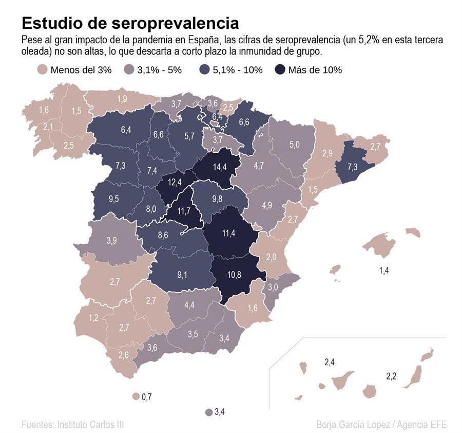 mapa seroprevalencia virus