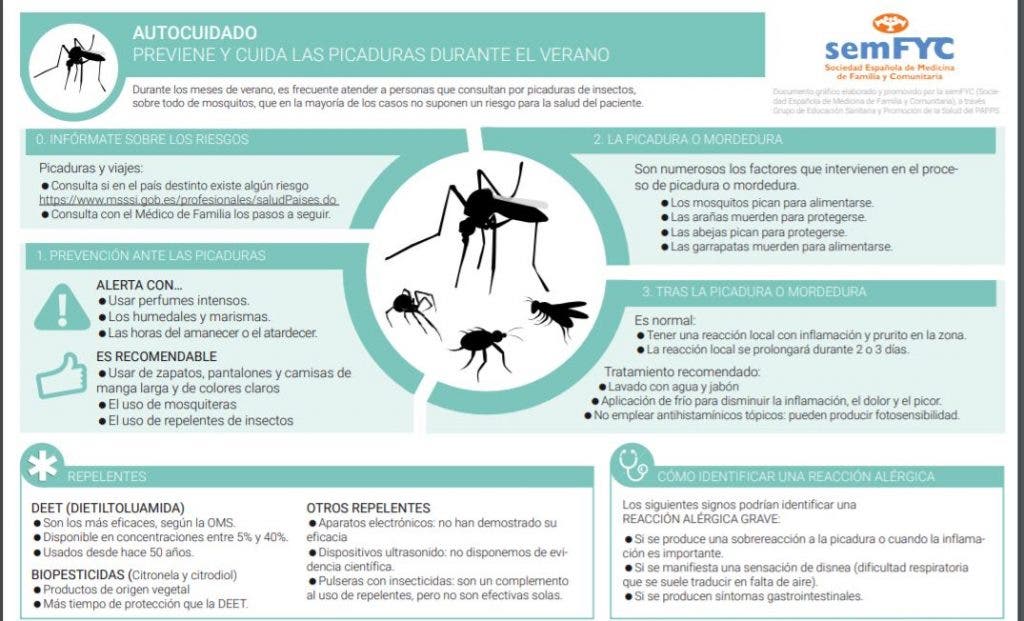 picaduras