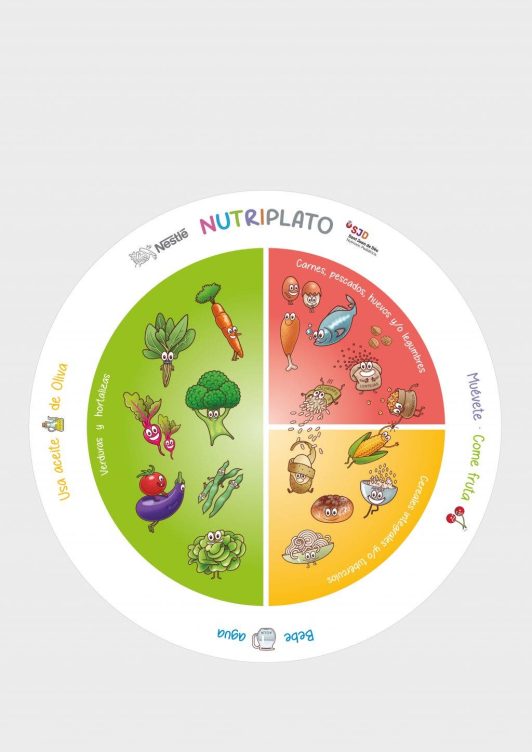 nutriplato obesidad infantil