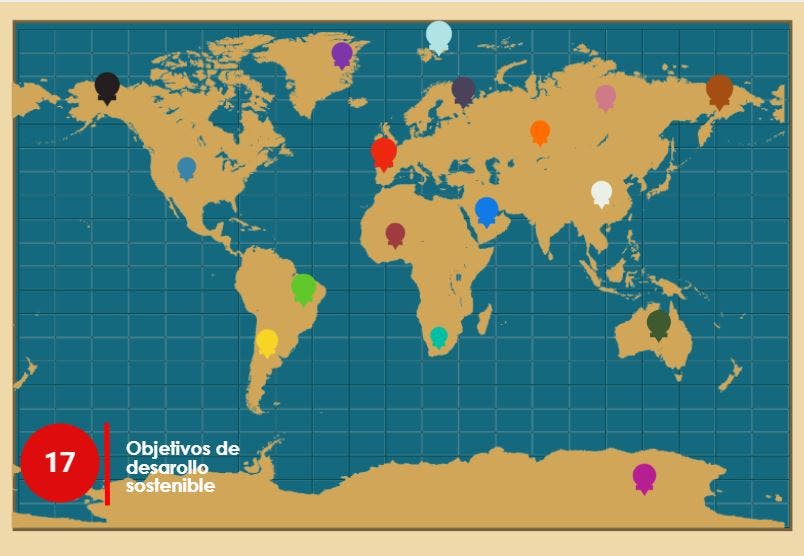 agenda 2030