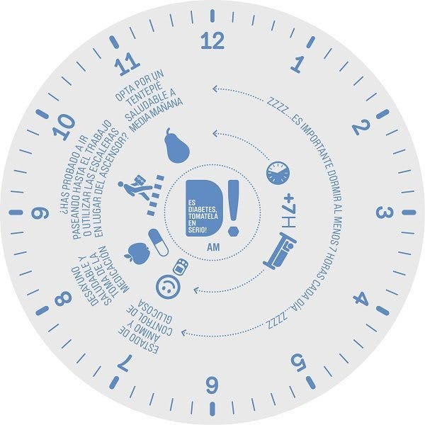 reloj-Día Mundial de la Diabetes-vida sana-prevención-dieta Reloj simbólico con recomendaciones para que un paciente de diabetes lleve una vida sana. Efesalud.com