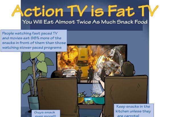 Imagen del aumento de consumo de comida al ver una película triste. Efesalud.com