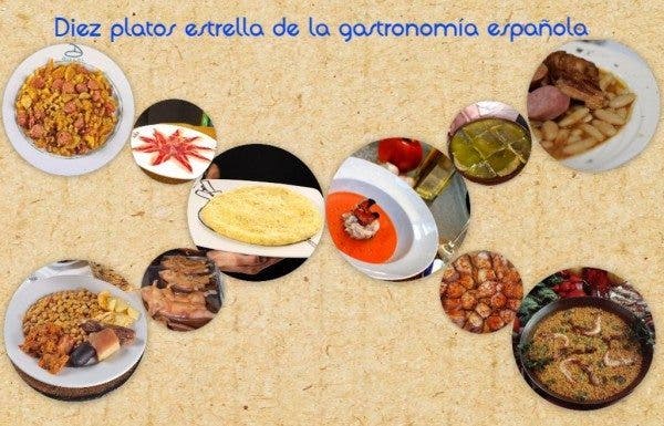 nutrición