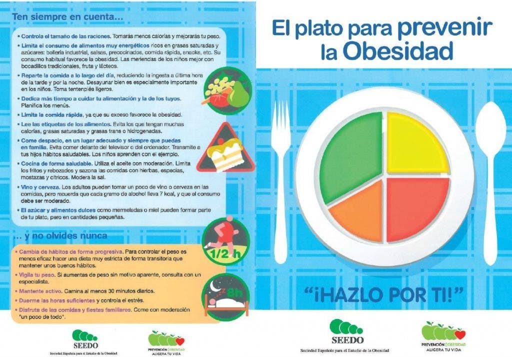 Obesidad