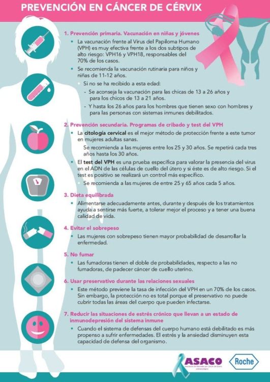 cáncer de cérvix