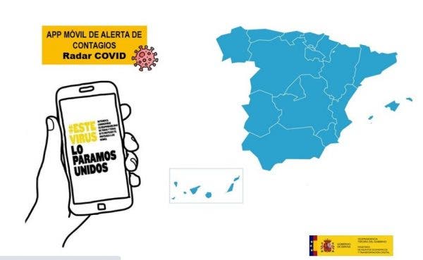 radar COVID