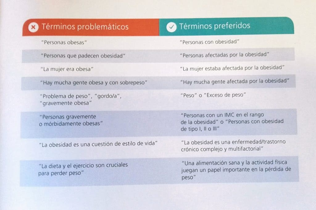 informar sobre obesidad