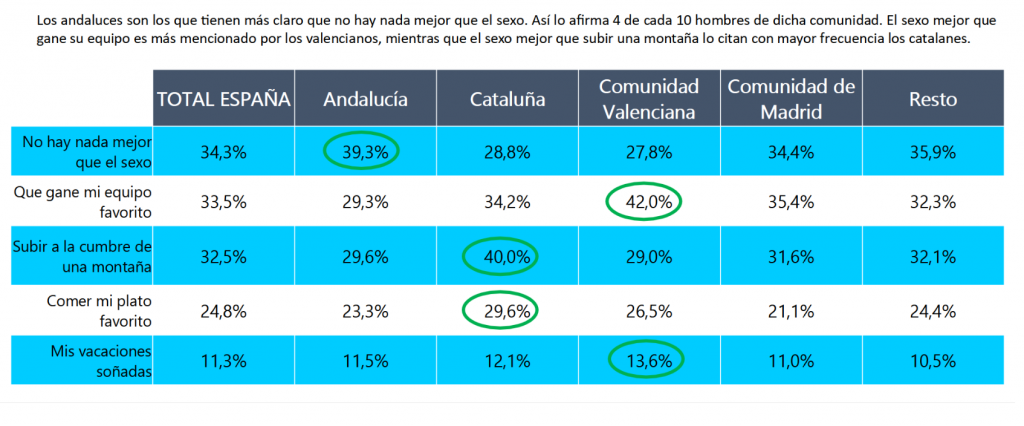 satisfacción sexual hombres