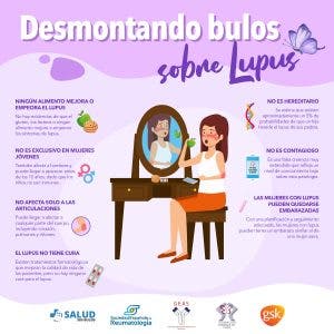 lupus salud sin buos