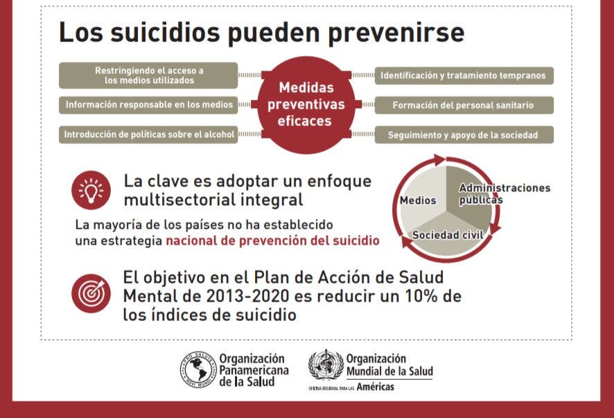 suicidio