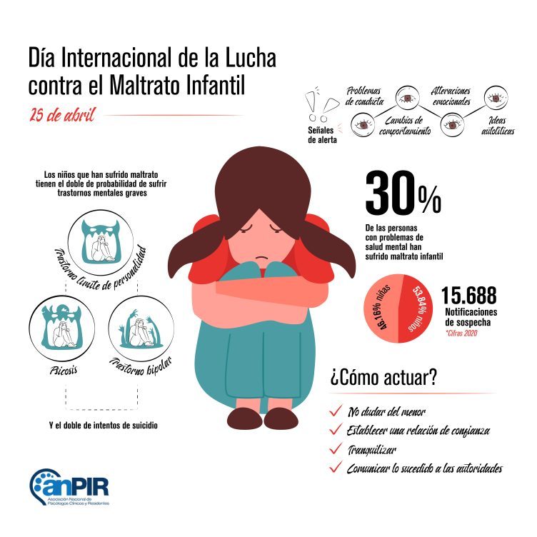 maltrato infantil