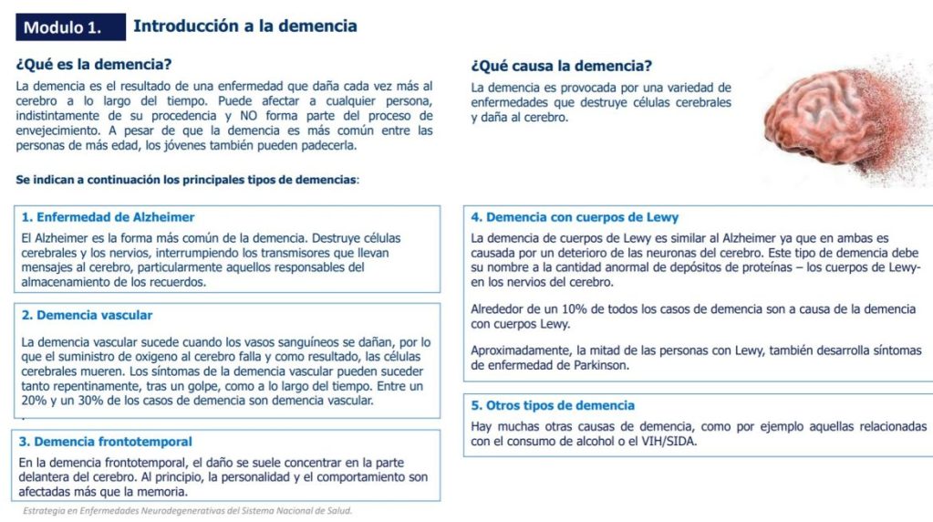 demencia manual