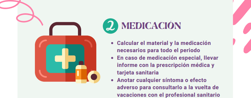 medicación-infografía