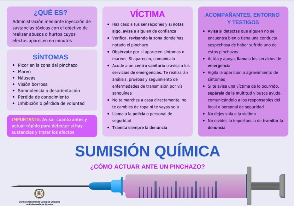 sumisión química enfermería