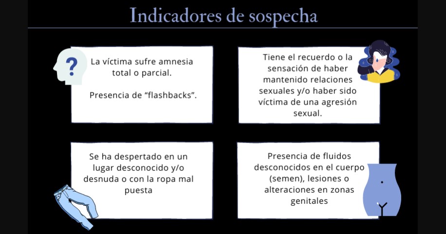 sumisión química pinchazos