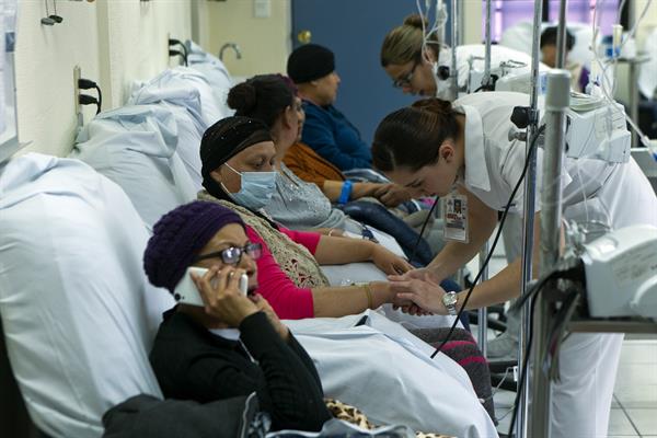 Cáncer análisis detección
