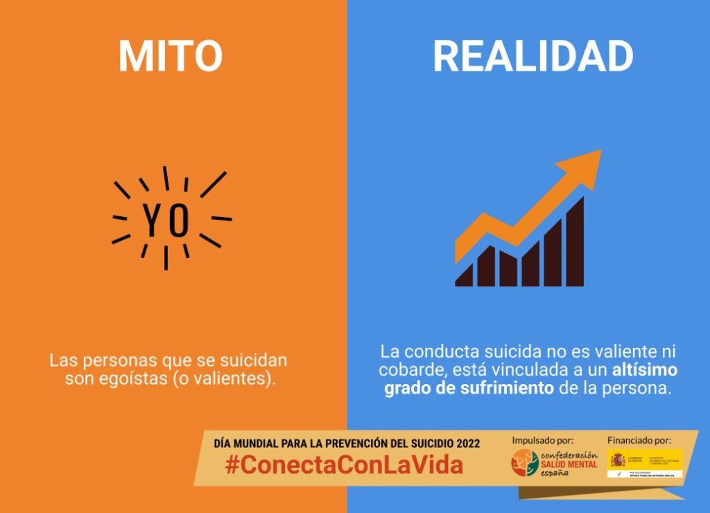 Suicidio luchar prevención
