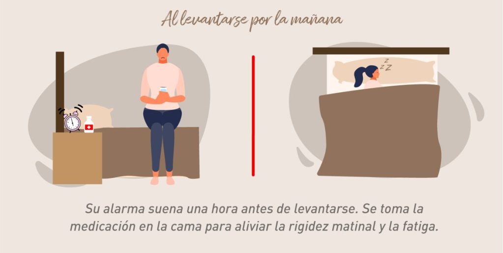 Infografía campaña "Tu lunes puede ser mejor de lo que crees" 1