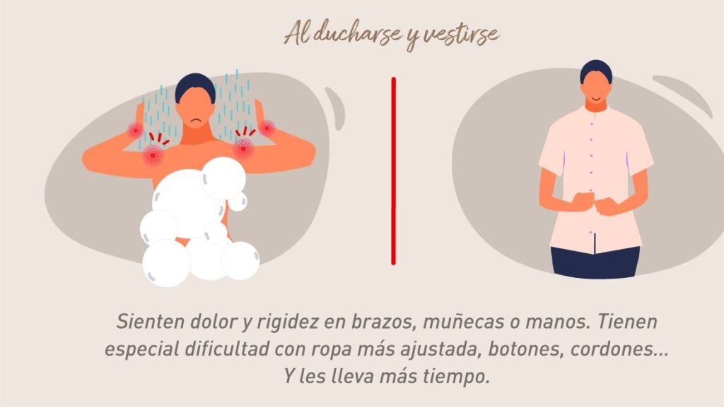 infografía artritis reumatoide activa 2