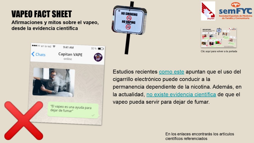Vapeo consumo tabaco