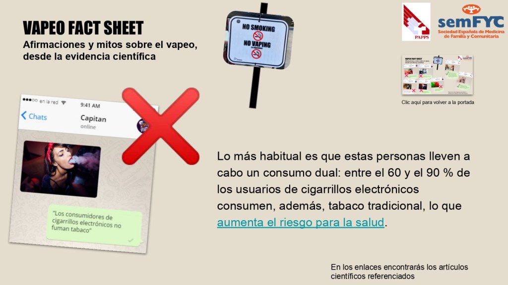 Vapeo tabaco consumo