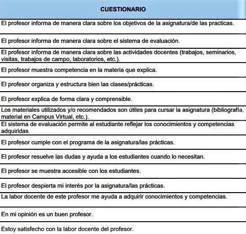Universidad y práctica clínica: excelencia médica