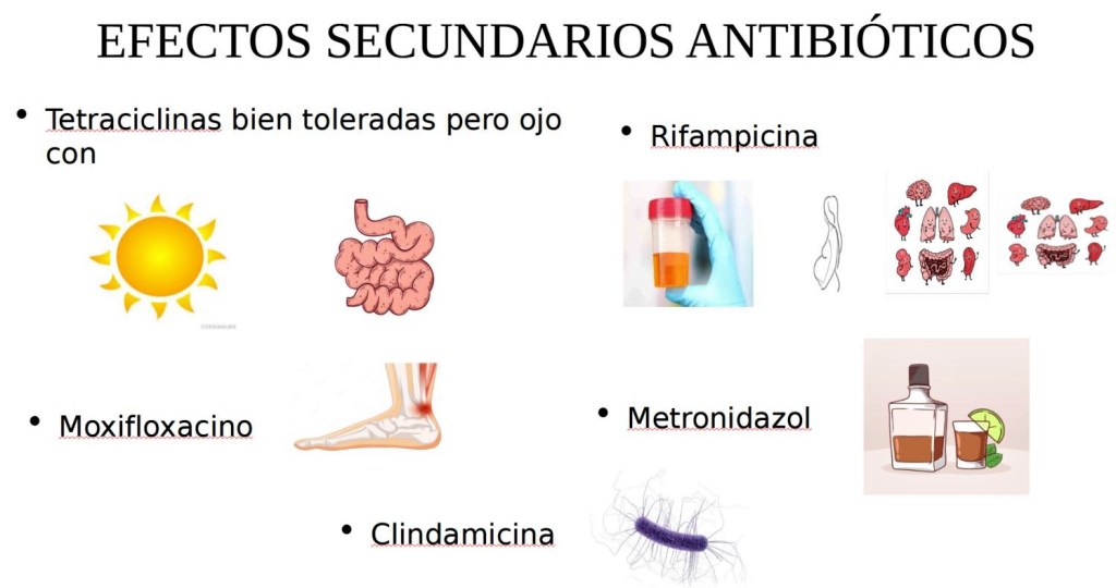 Tratamientos de vanguardia contra la hidradenitis supurativa