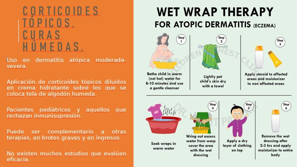 Dermatitis atópica, tratamientos innovadores.