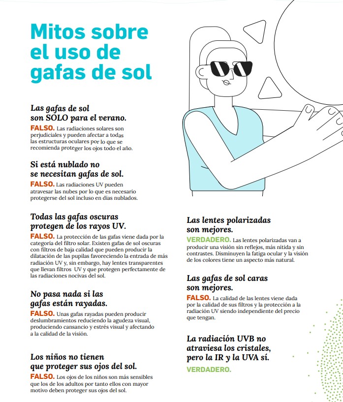 gafas de sol
