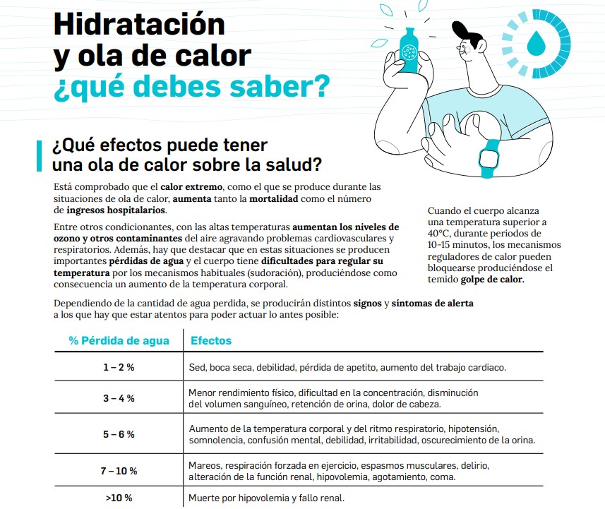 farmacéuticos verano