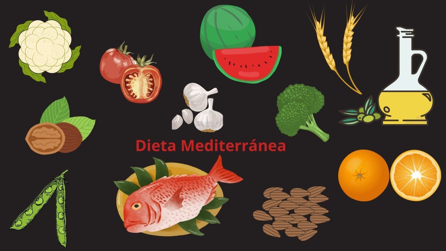dieta fafo