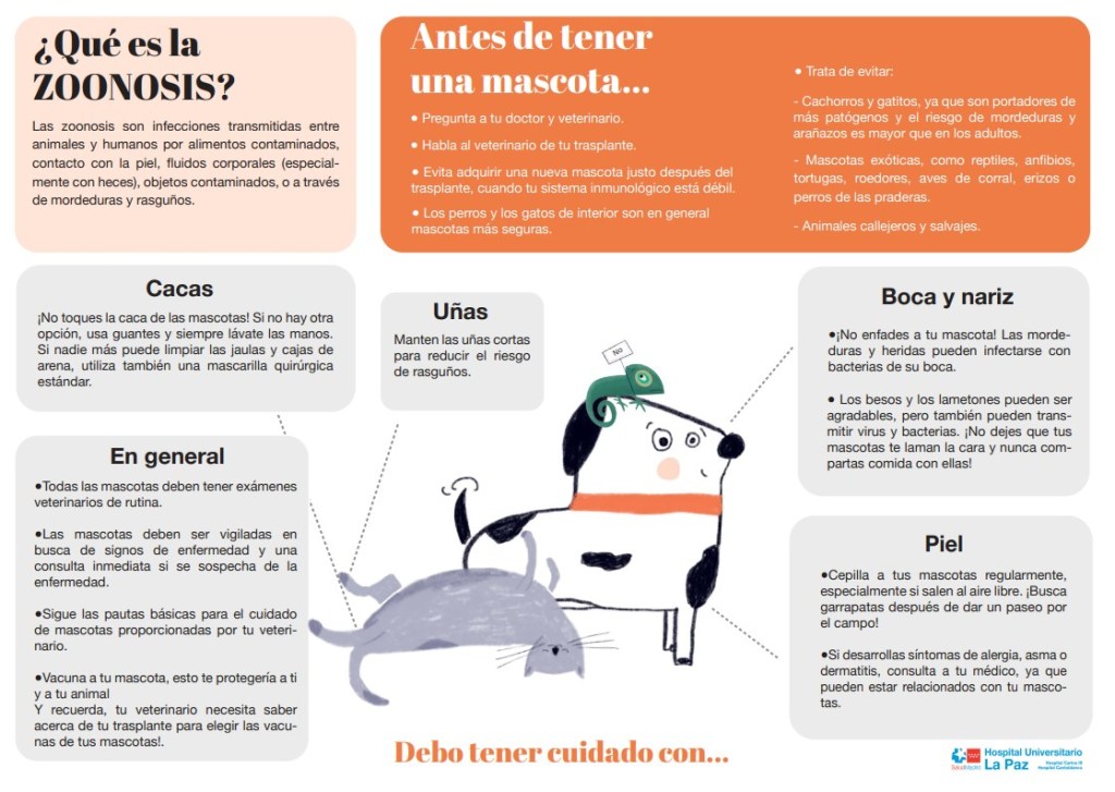 niños inmunodeprimidos mascotas 